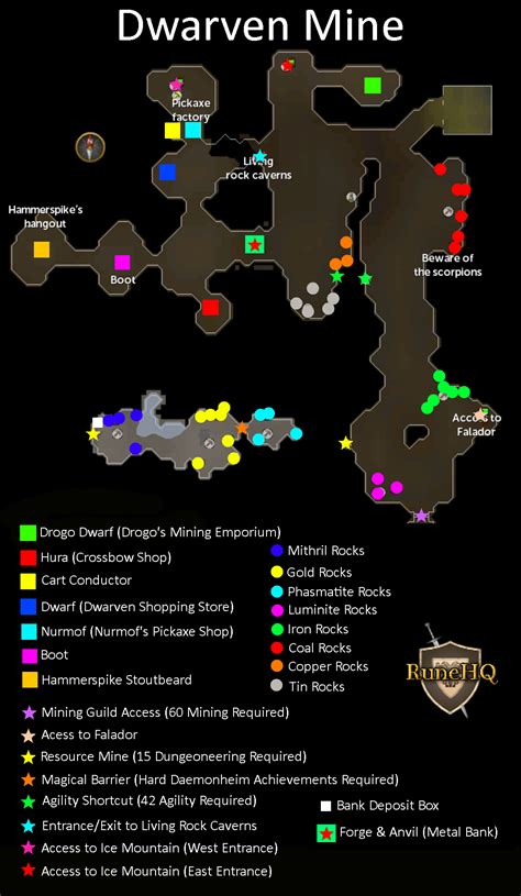 Players can use the Combat bracelet to teleport to the Monastery. . Dwarven mine osrs